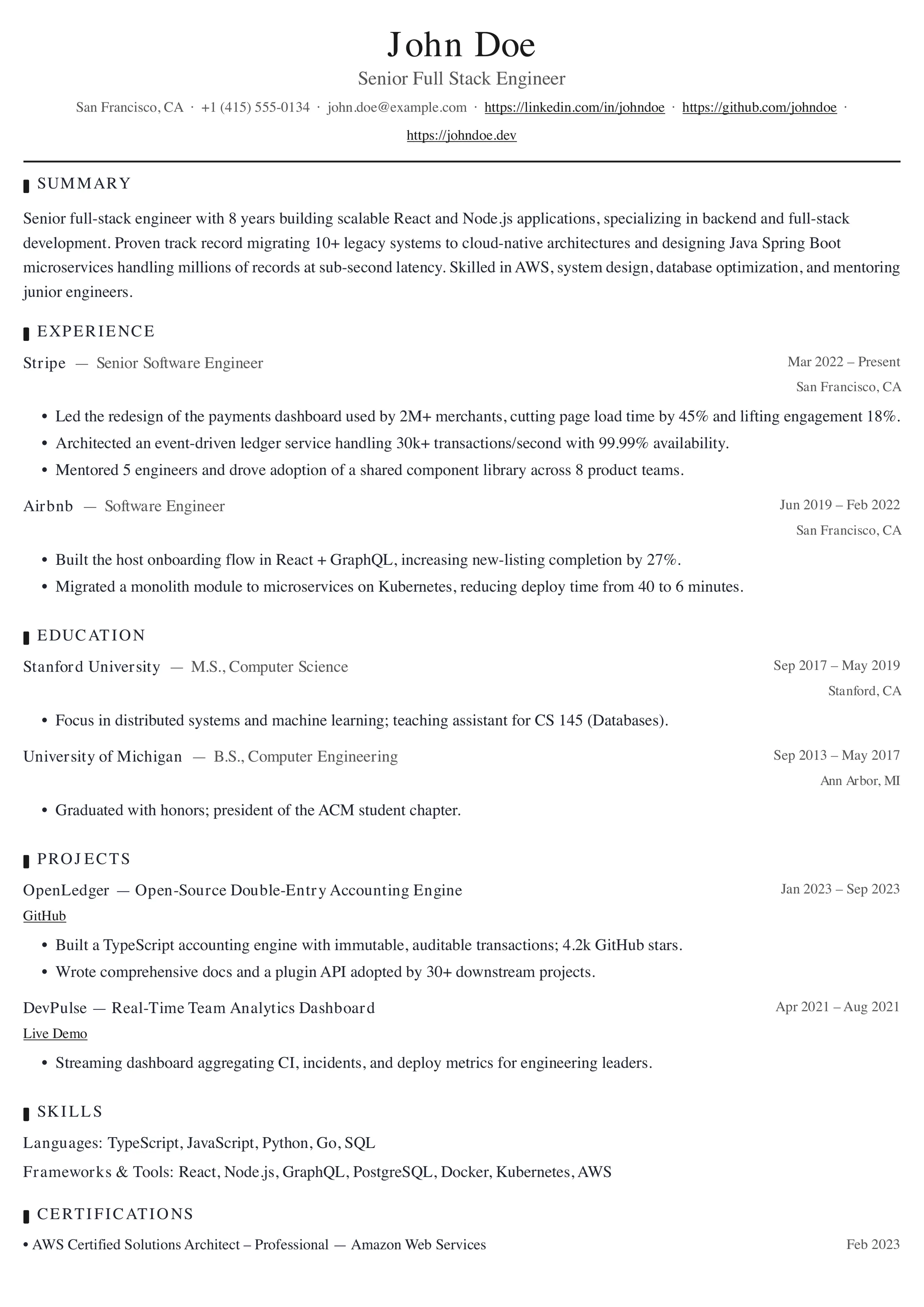 Executive resume template preview
