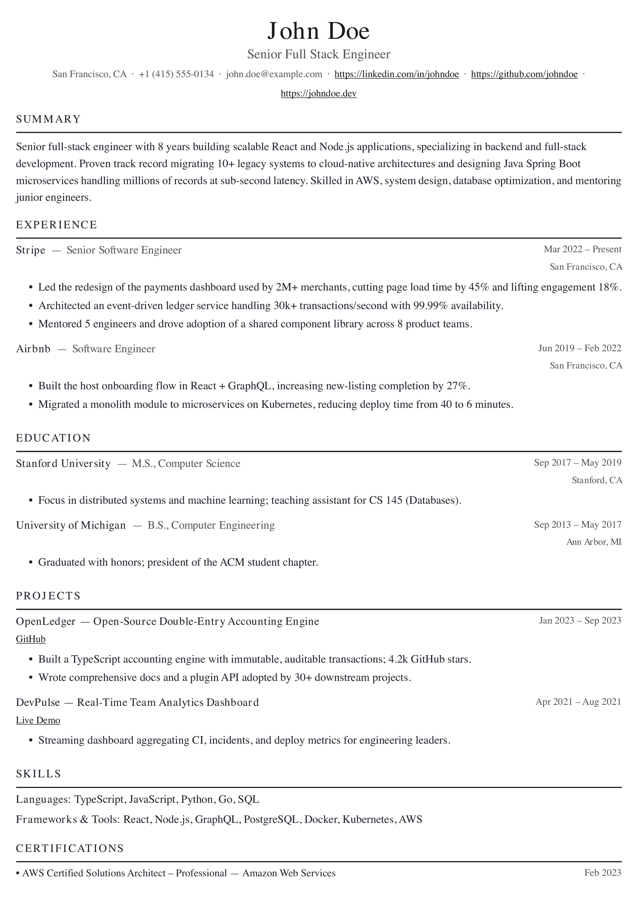 The Razorpay Engineer template preview